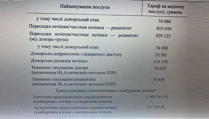 Кабмін затвердив тарифи на трансплантацію