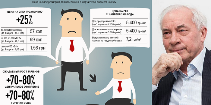 Новыми тарифами Порошенко грабит украинцев невиданными масштабами – Азаров