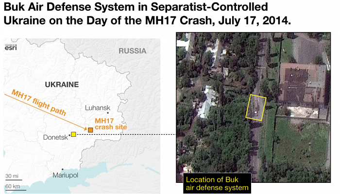 Россия в Гааге не признала вину за поставку «Бука» на Донбасс