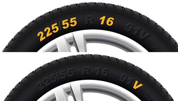 Выбираем шину по обозначениях