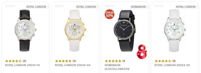 Как выбрать красивые и недорогие женские наручные часы?