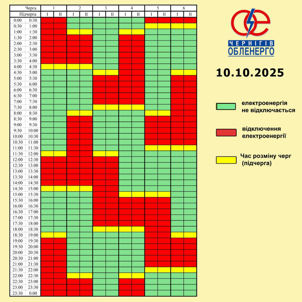 Де в Україні сьогодні вимикають світло: графіки та список міст