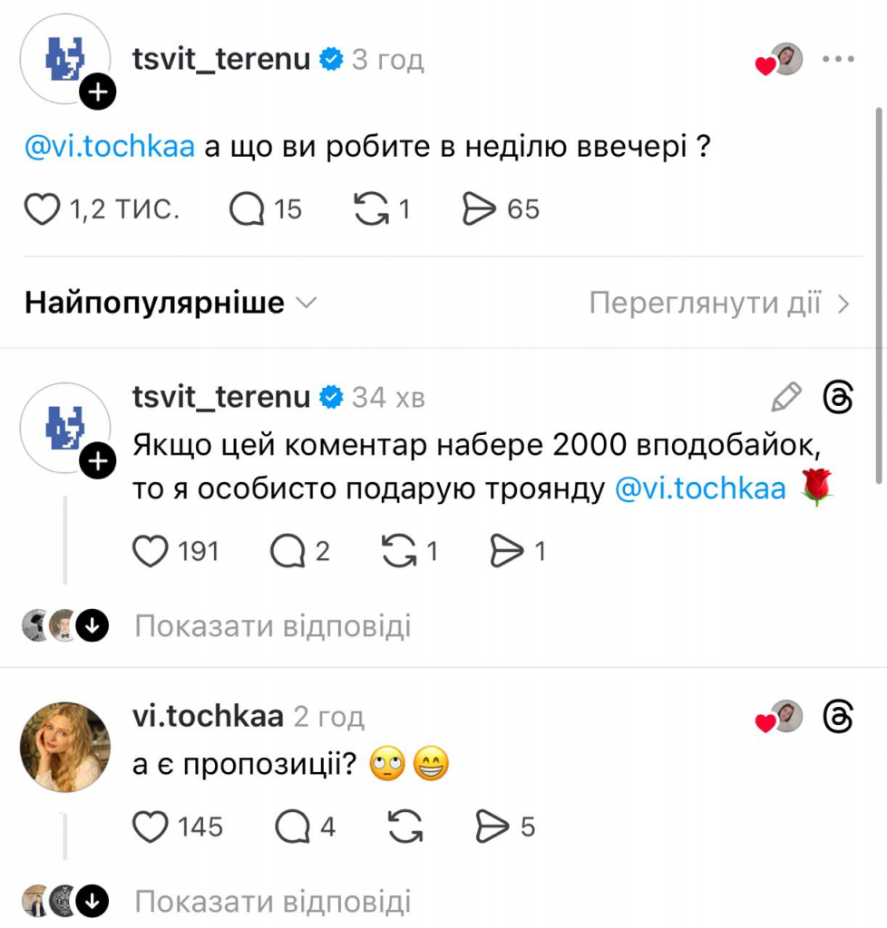 Хто така Віточка з «Холостяка»: біографія, волонтерська діяльність та особисте життя