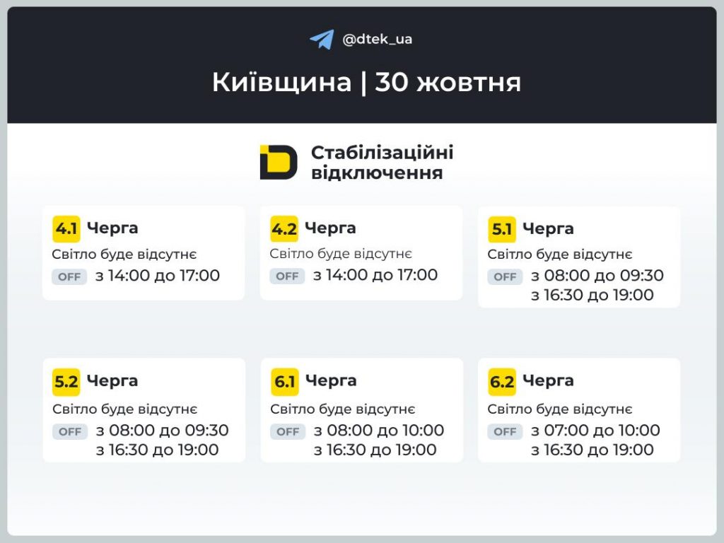 Київ та область знову без світла: як діятимуть графіки 30 жовтня
