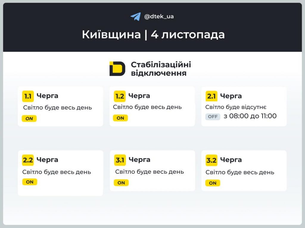 Як вимикатимуть світло на Київщині сьогодні, 4 листопада