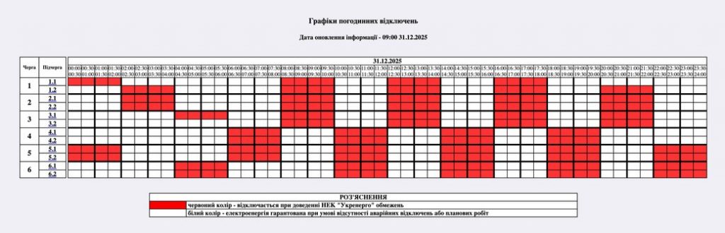 Погодинні відключення електроенергії на Житомирщині 31 грудня: розклад по чергах