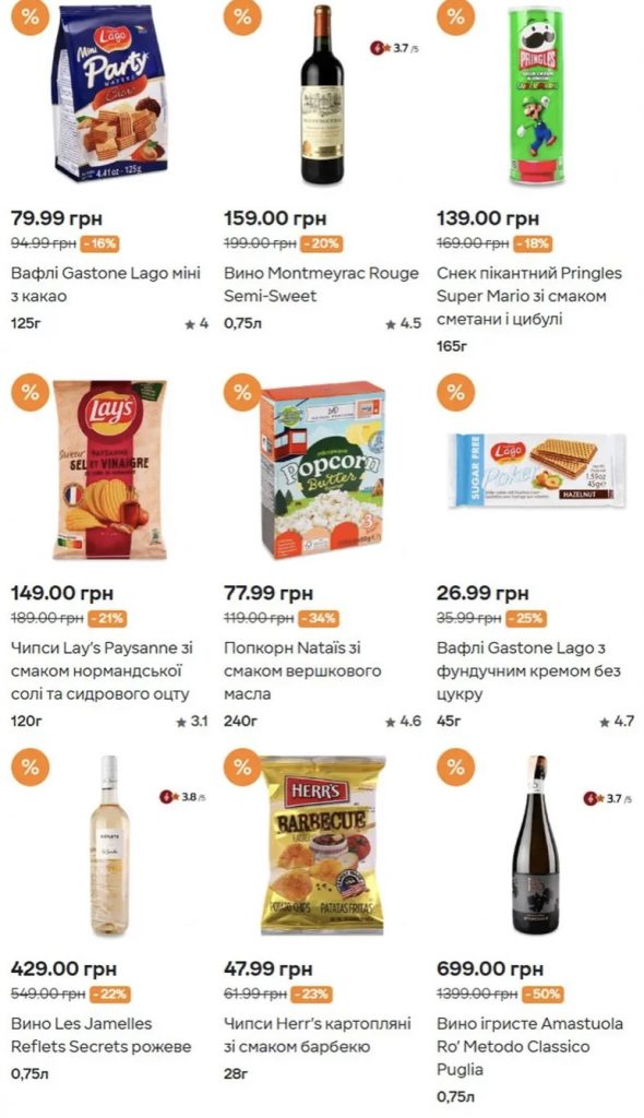 Акція «Власний імпорт» в «Сільпо»: як  придбати імпортні продукти за вигідними цінами з 31 грудня по 13 січня