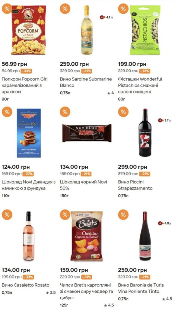 Акція «Власний імпорт» в «Сільпо»: як  придбати імпортні продукти за вигідними цінами з 31 грудня по 13 січня