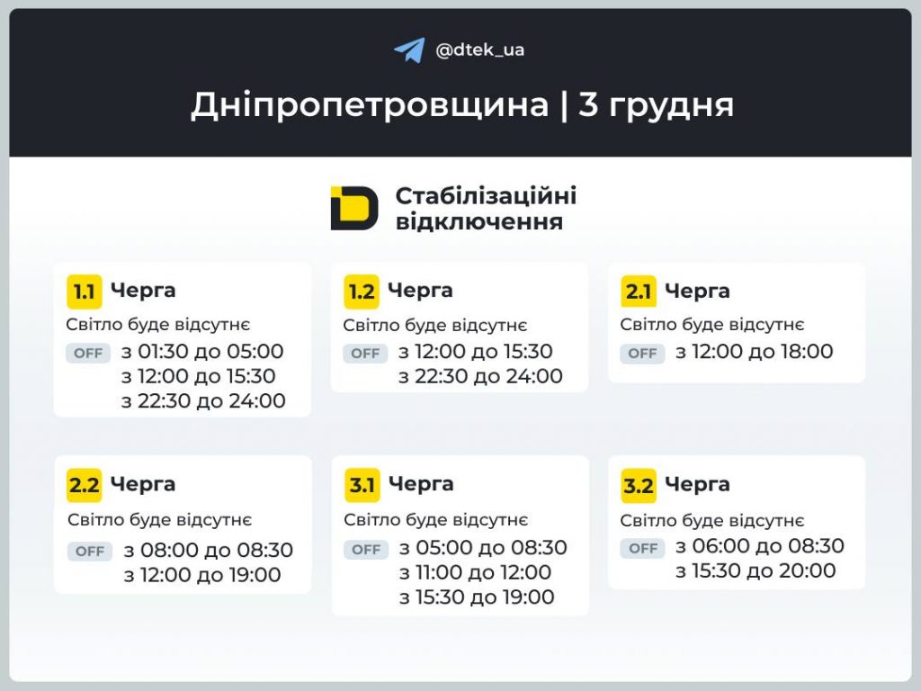 Коли вимикатимуть світло у Дніпрі 3 грудня – детальний графік