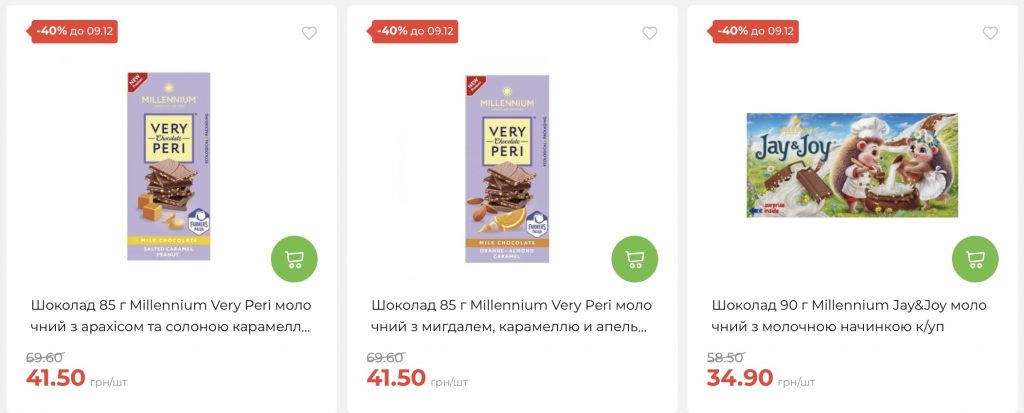 Новорічні знижки в АТБ з 3 по 9 грудня — святкові подарунки за вигідними цінами