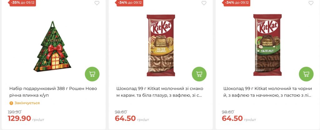 Новорічні знижки в АТБ з 3 по 9 грудня — святкові подарунки за вигідними цінами