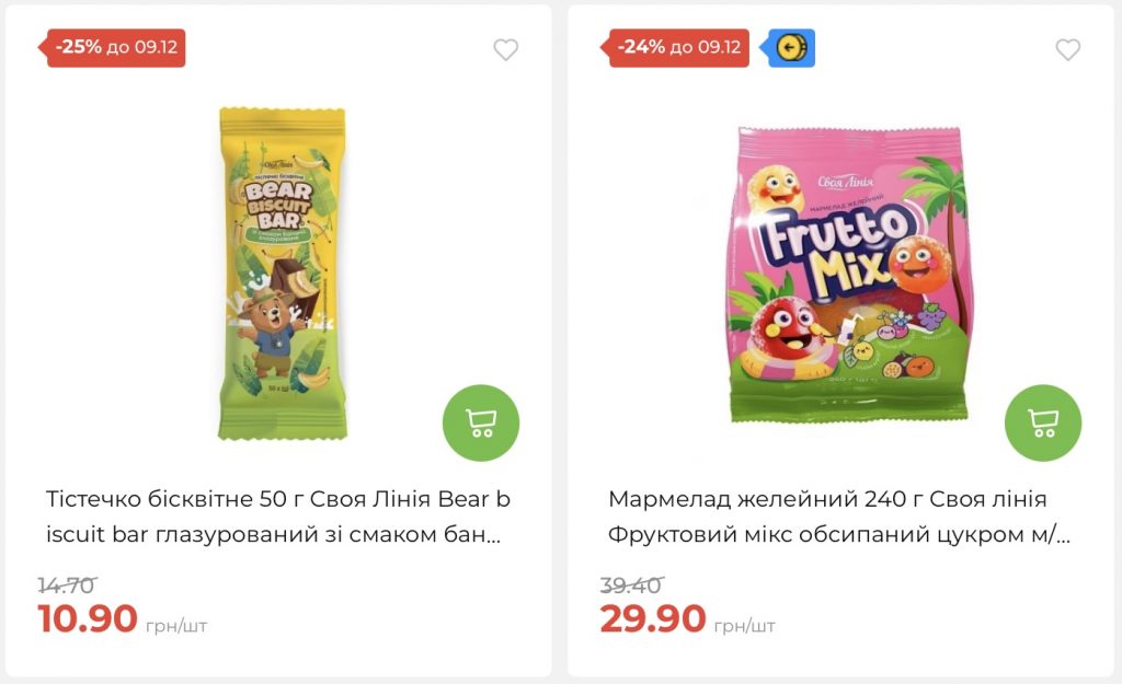 Новорічні знижки в АТБ з 3 по 9 грудня — святкові подарунки за вигідними цінами