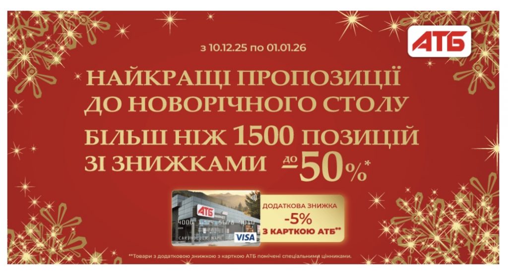 Акція «Новорічні знижки» в АТБ з 10 грудня 2025 до 1 січня 2026: понад 1500 позицій зі знижками до -50% Акція «Новорічні знижки» в АТБ з 10 грудня 2025 до 1.01.2026: понад 1500 позицій зі знижками до -50%