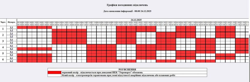 Погодинні відключення електрики в Житомирі та області 24 грудня 2025 року: розклад по чергах