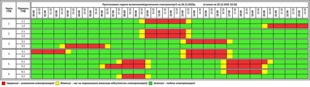 Погодинні відключення електроенергії в Тернопільській області 26 грудня
