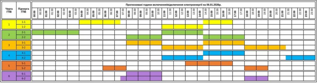 Як працюватимуть графіки відключень електроенергії на Закарпатті 6 січня
