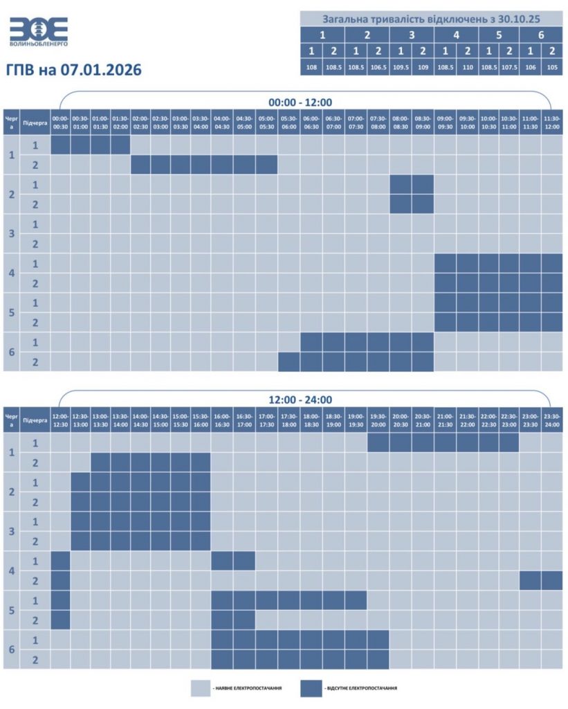 Обмеження споживання електроенергії на Волині: графіки відключень на 7 січня