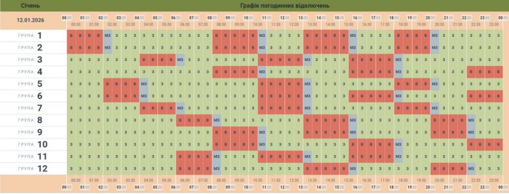 Коли не буде світла у Чернівецькій області 12 січня