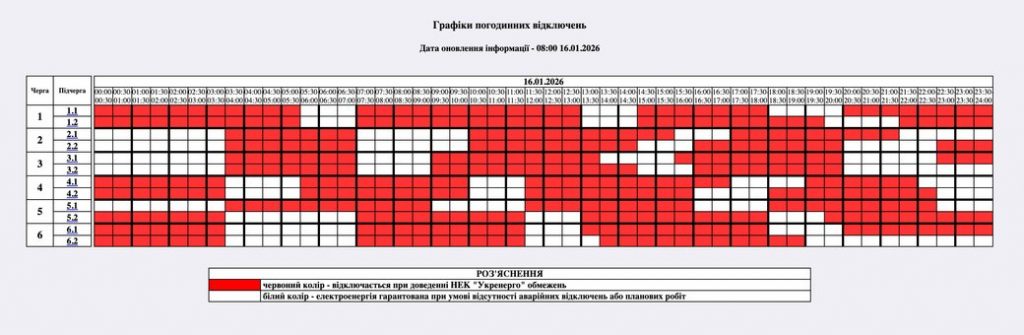 Погодинні відключення електроенергії на Житомирщині: графік на 16 січня