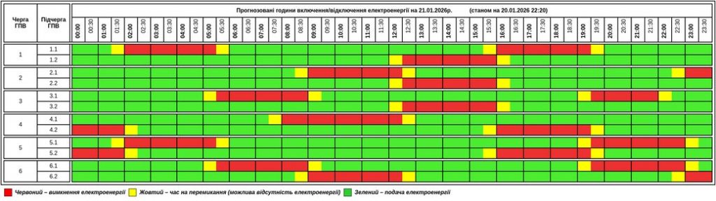 Графік відключень електроенергії на Тернопільщині на сьогодні, 21 січня