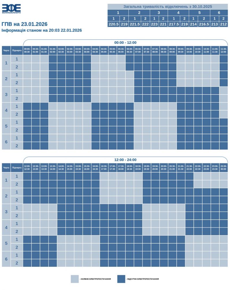Погодинні відключення світла на Волині 23 січня: розклад по чергах