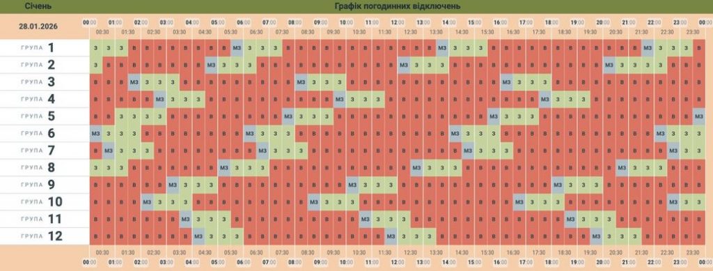 Відключення електроенергії у Чернівецькій області в середу, 28 січня: графіки та черги