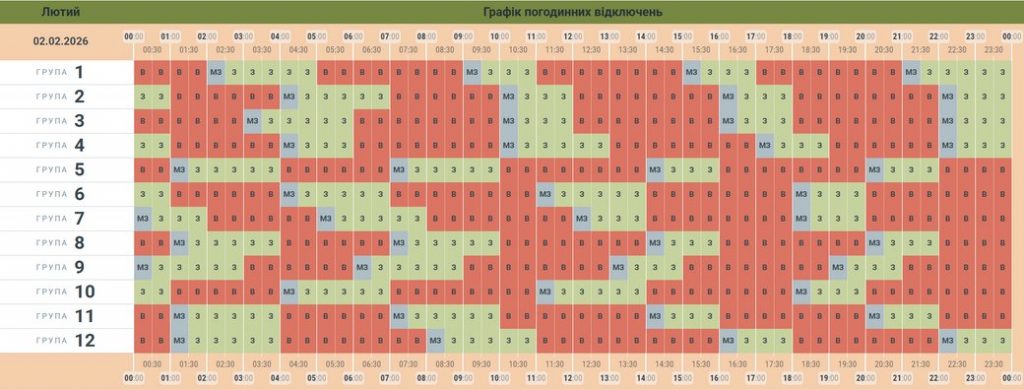В Чернівецькій області запровадили графіки відключень 2 лютого: години та черги