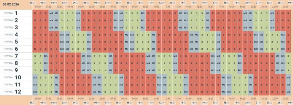 Графіки відключень світла в Чернівецькій області на 6 лютого