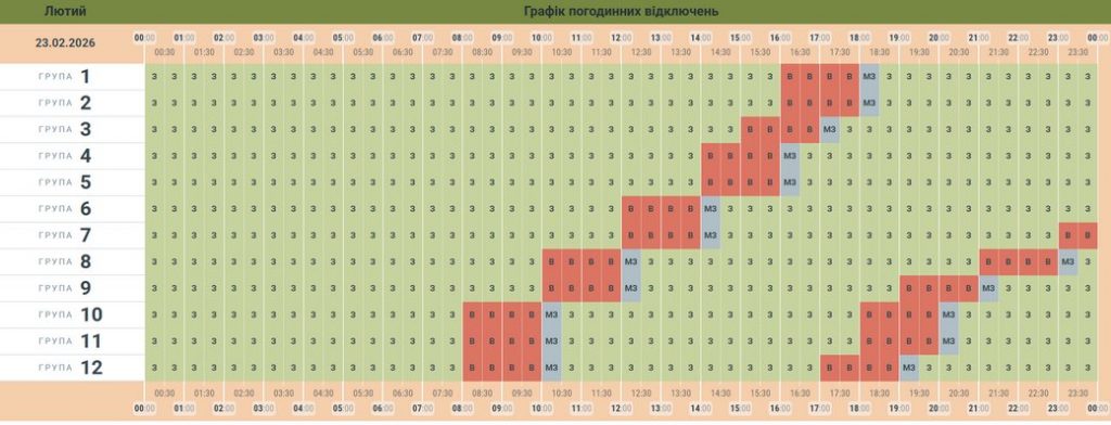 Коли не буде світла в Чернівецькій області 23 лютого: актуальні графіки