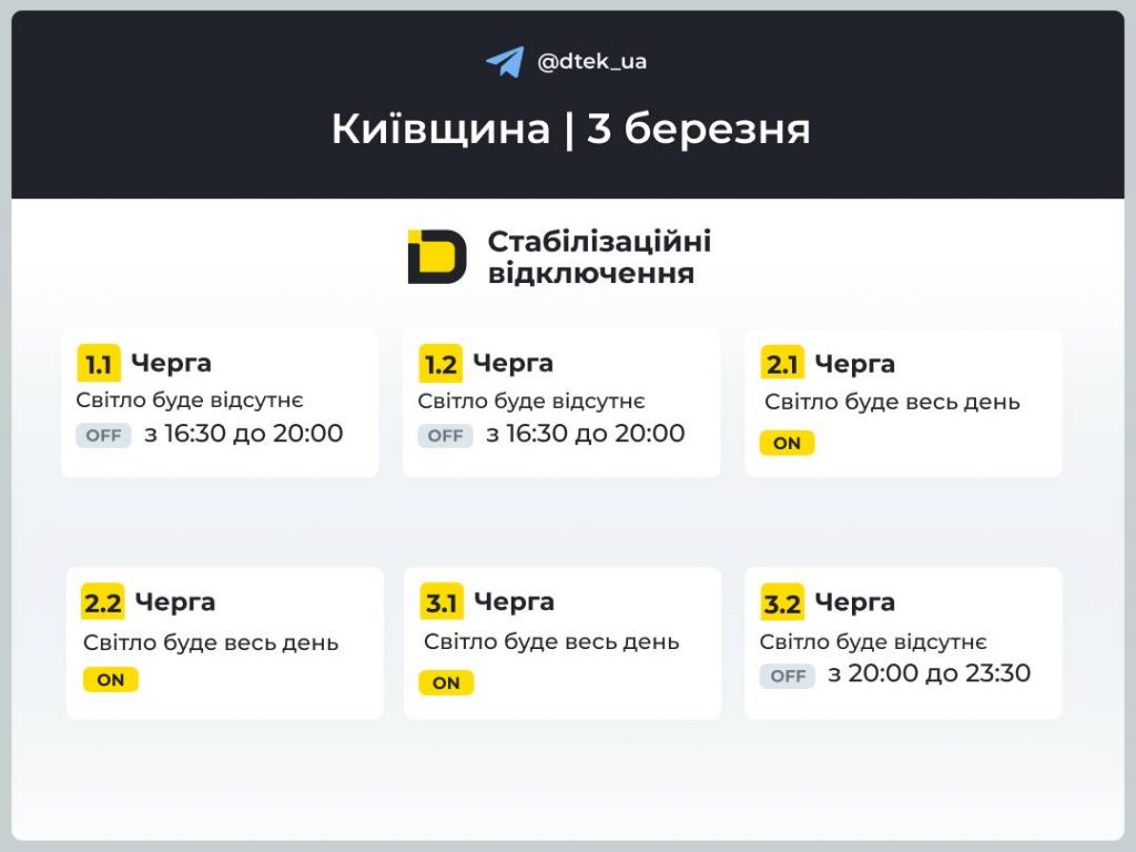 Відключення світла на Київщині 3 березня — графік ДТЕК по чергах