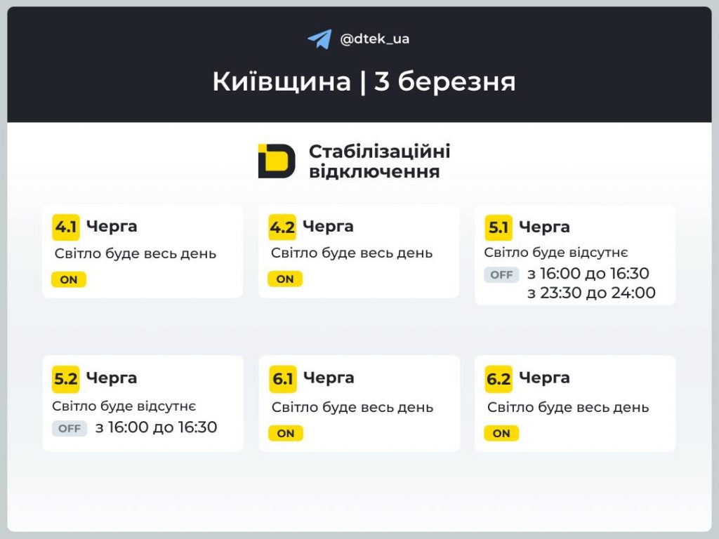 Відключення світла на Київщині 3 березня — графік ДТЕК по чергах