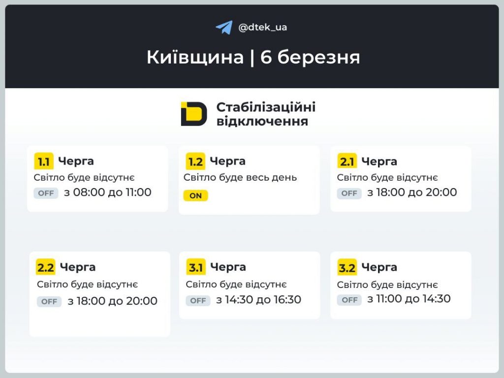 Коли не буде світла на Київщині 6 березня: погодинний графік ДТЕК