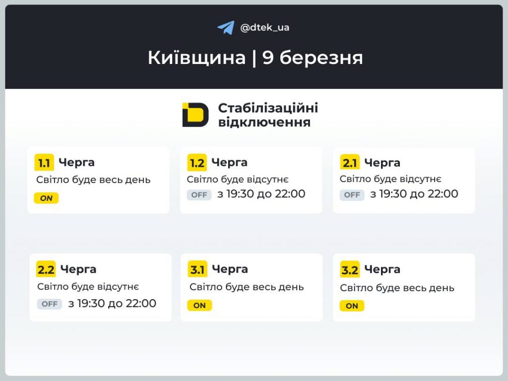 Коли не буде світла на Київщині 9 березня: актуальний графік та черги