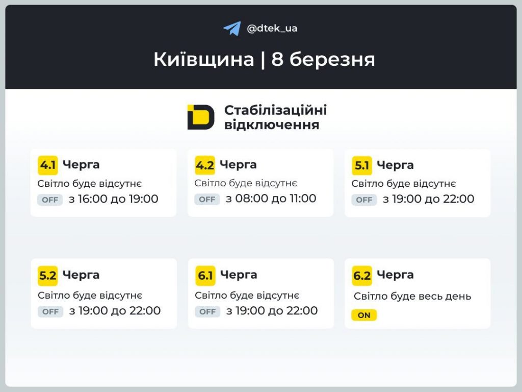 Коли не буде світла на Київщині 9 березня: актуальний графік та черги