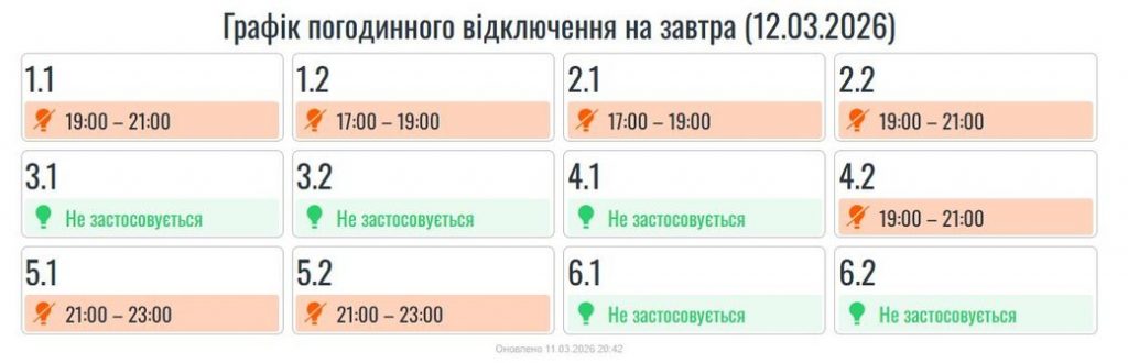 Погодинні відключення світла на Івано-Франківщині 12 березня: повний графік
