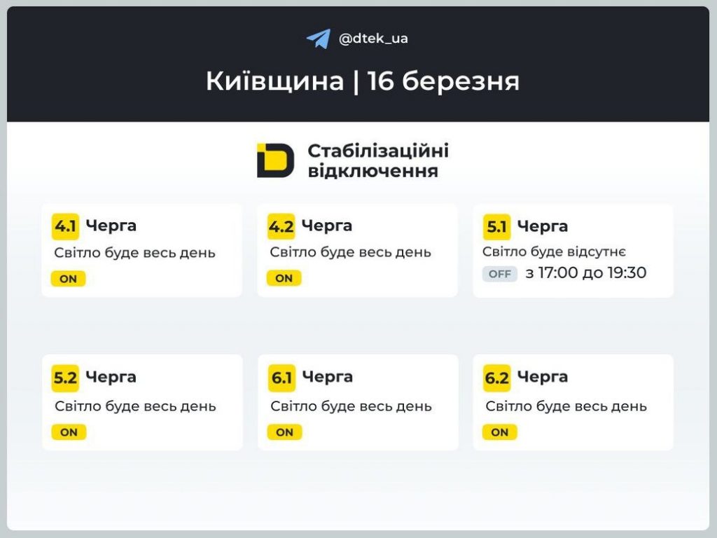 Графіки відключення світла у Київській області 16 березня: які черги без електрики сьогодні