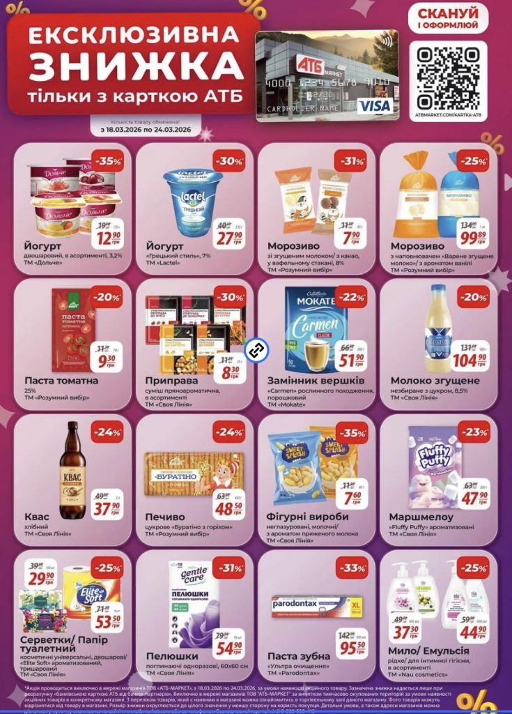 АТБ запустив нову акцію з 18 по 24 березня: що подешевшало та на які товари діють знижки