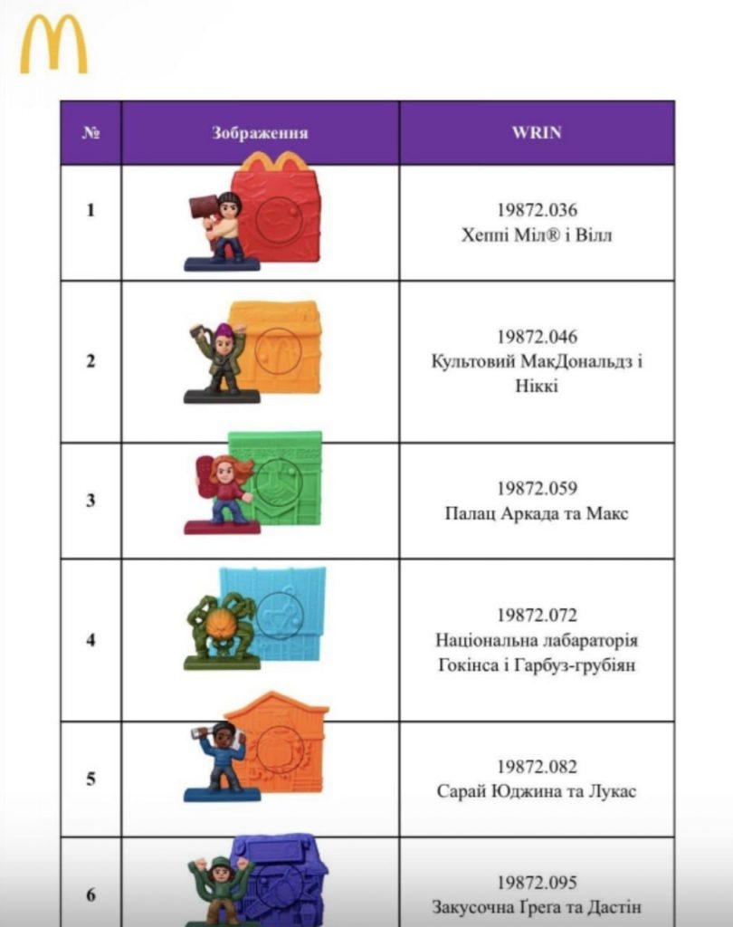 McDonald’s в Україні запускає Хеппі Міл з «Дивними дивами»: коли старт, що буде в наборі та де замовити